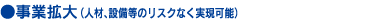 ƊgilށEݔ̃XNȂ\j
